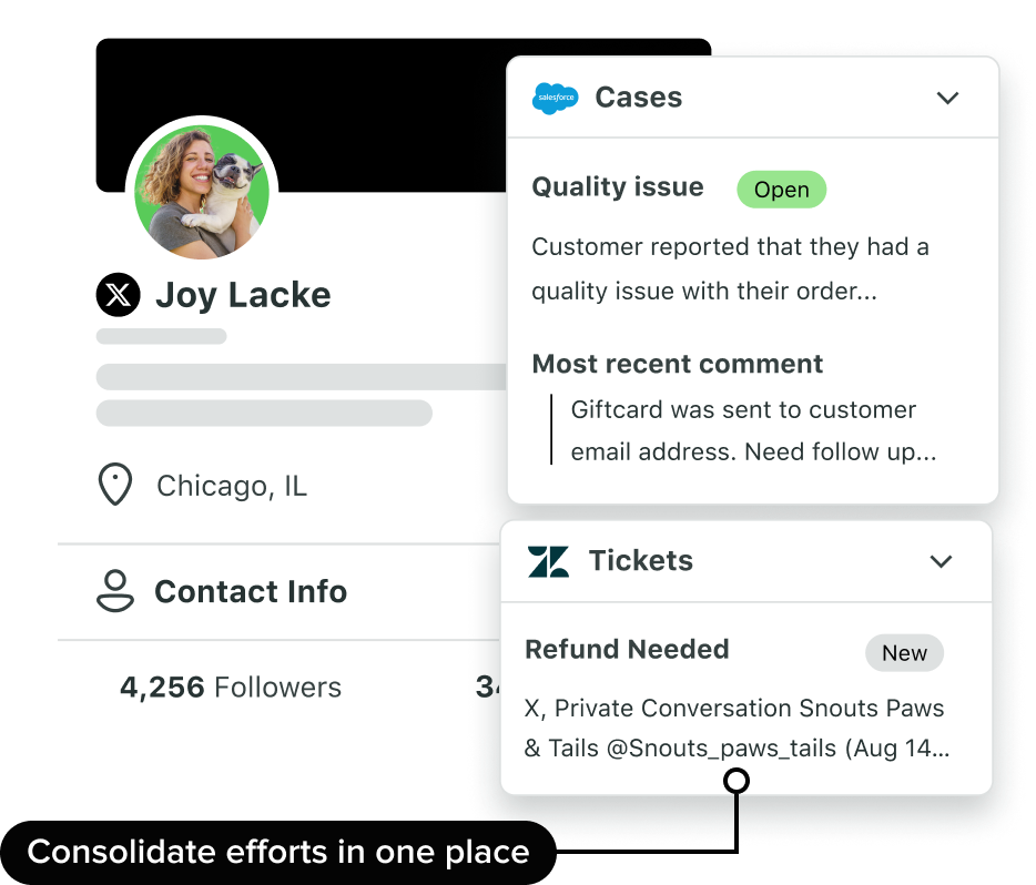 Sprout Social UI showing an open Salesforce case for a ‘Snouts, Paws, and Tails’ customer who contacted the company on X (formerly Twitter.)